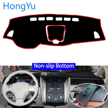 For Venucia D50 2012 - 2016 Car Styling Non-Slip Bottom Covers Dashmat Dash Mat Sun Shade Dashboard Cover Capter
For Venucia D50 2012 - 2016 Car Styling Non-Slip Bottom Covers Dashmat Dash Mat Sun Shade Dashboard Cover Capter