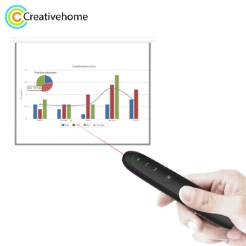 Wireless Powerpoint Presenter Remote Control 100m 2.4GHz PPT Presentation Clicker Android Windows Multi-media Pointer Presenter
Wireless Powerpoint Presenter Remote Control 100m 2.4GHz PPT Presentation Clicker Android Windows Multi-media Pointer Presenter