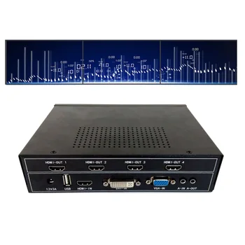 1x3 video wall controller for 1x3 tv video wall display hdmi dvi vga usb input hdmi output
1x3 video wall controller for 1x3 tv video wall display hdmi dvi vga usb input hdmi output
