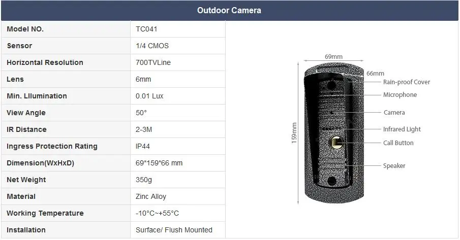 TC041-TM705-S
