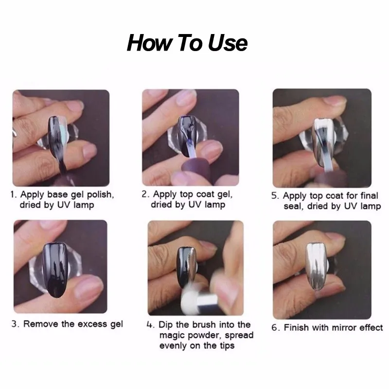 how to use