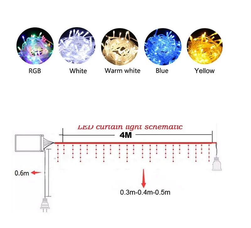 Xmas Wedding Party Curtain Decoration Connect Starry AC Lighting _01