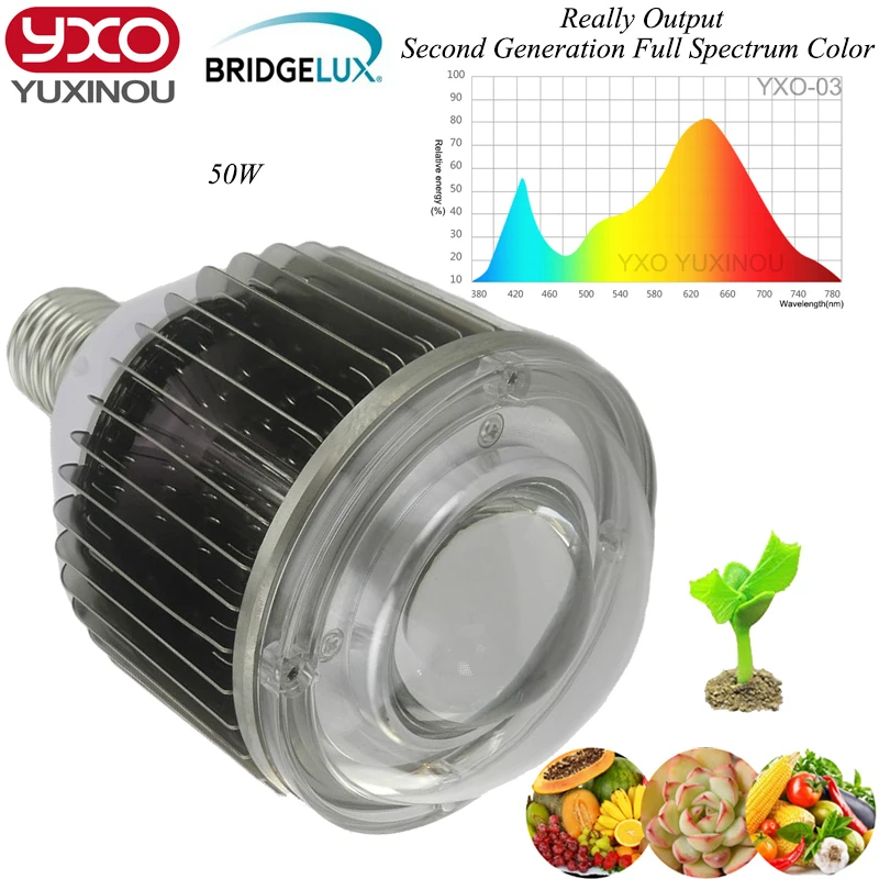 50W LED Grow Light-03