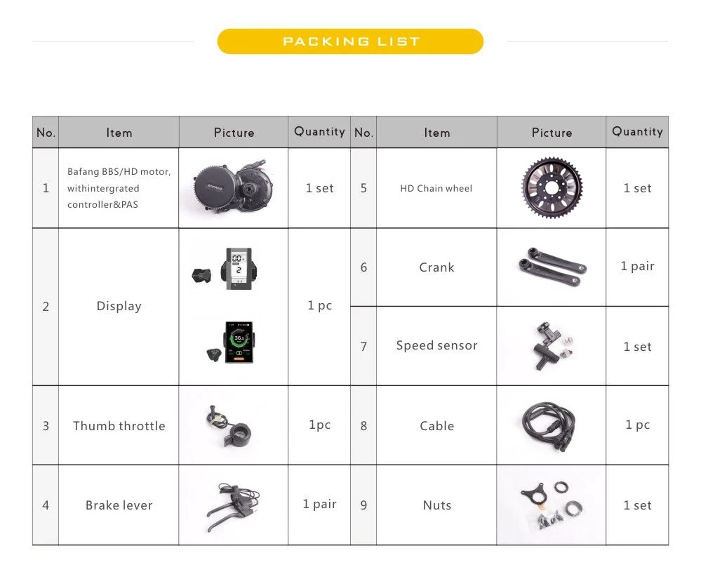 Discount Bafang Motor BBSHD BBS01 BBS02 BBS03 Mid Drive Motor 48V /750W/1000W 36V 250W/350W/500W Electric Bicycle Ebike Conversion Kit 10