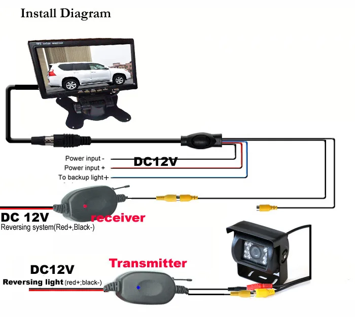 INstalling_Diagram003