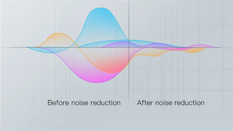 Wireless Headphones 7