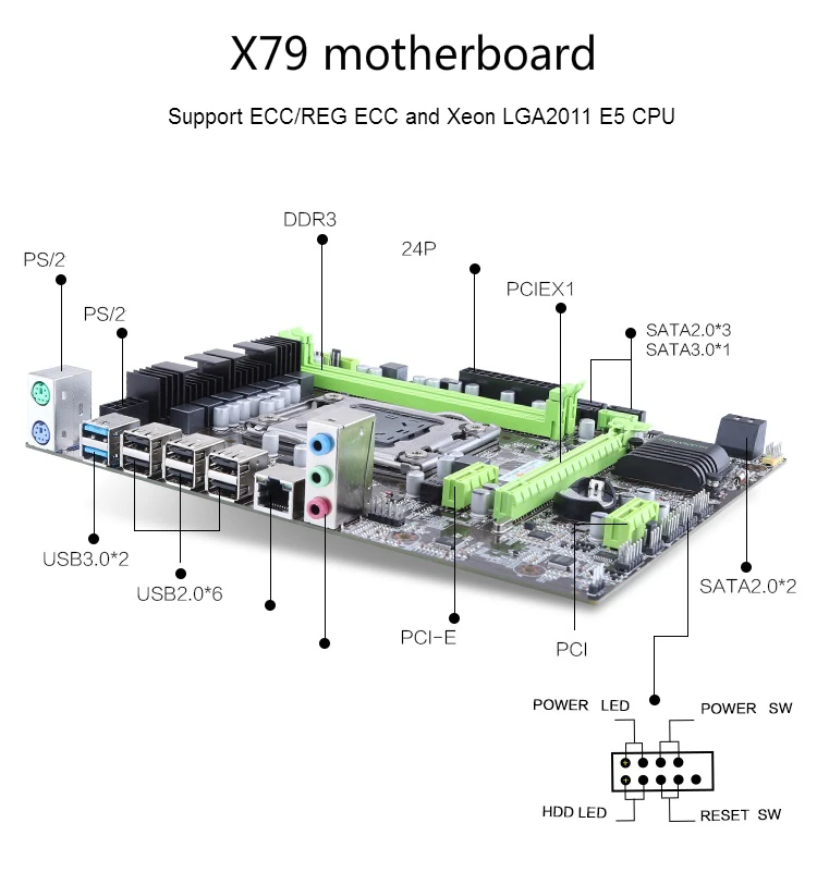 HUANANZHI X79 motherboard LGA 2011 USB3.0 SATA3 support REG ECC memory and Xeon E5 processor
HUANANZHI X79 motherboard LGA 2011 USB3.0 SATA3 support REG ECC memory and Xeon E5 processor