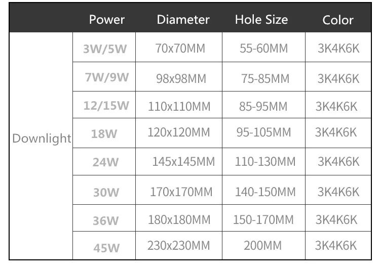 LED Recessed Ceiling Lamps HTB1I56nL4TpK1RjSZFMq6zG VXa4.jpg - LED Recessed Ceiling Lamps
