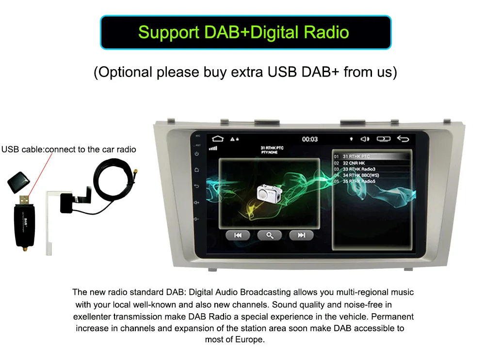 Android Camry DVD Toyota Camry V40 2DIN GPS Android 4 DVD Navi