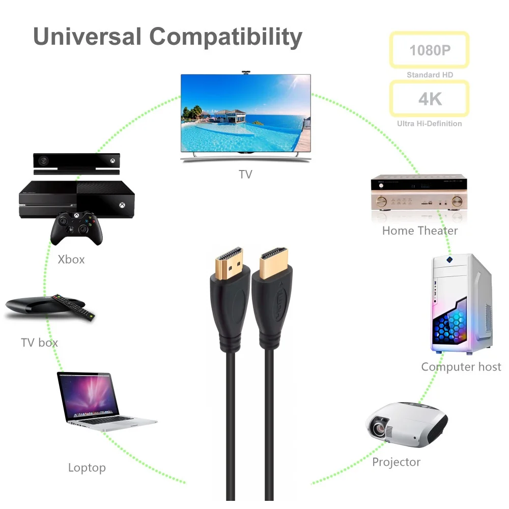 Foxsun-4K-HDMI-Cable-HDMI-Cord-HDMI-to-HDMI-Supports-4K-60HZ-1080p-FullHD-UHD-Ultra
