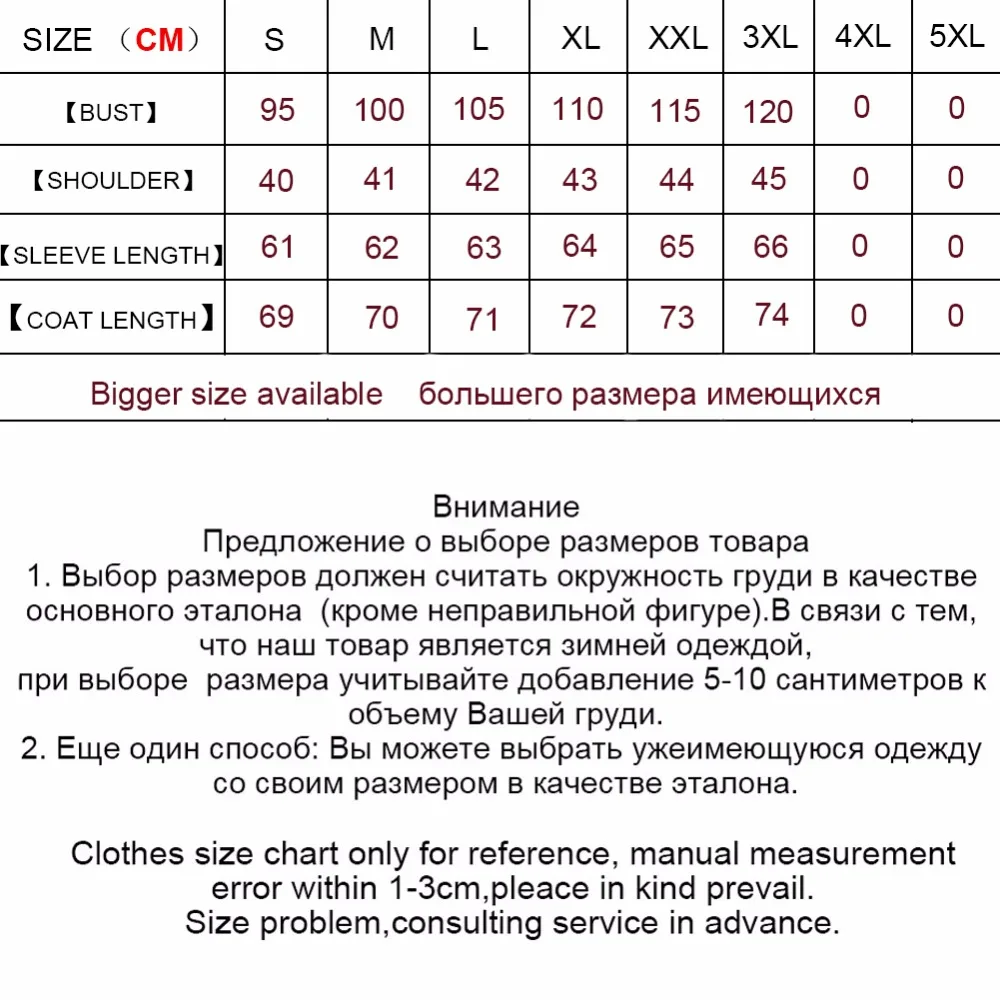 AE size