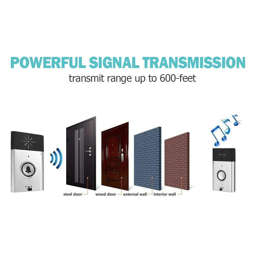 Wireless intercom doorbell, portable doorbell with one transmitter and one receiver, 300m open space. No need to connect a large
Wireless intercom doorbell, portable doorbell with one transmitter and one receiver, 300m open space. No need to connect a large