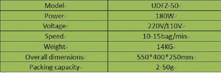 TECHNICAL PARAMETRS OF PACKING FILLING MACHIEN