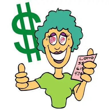Extra Fee for Your Order