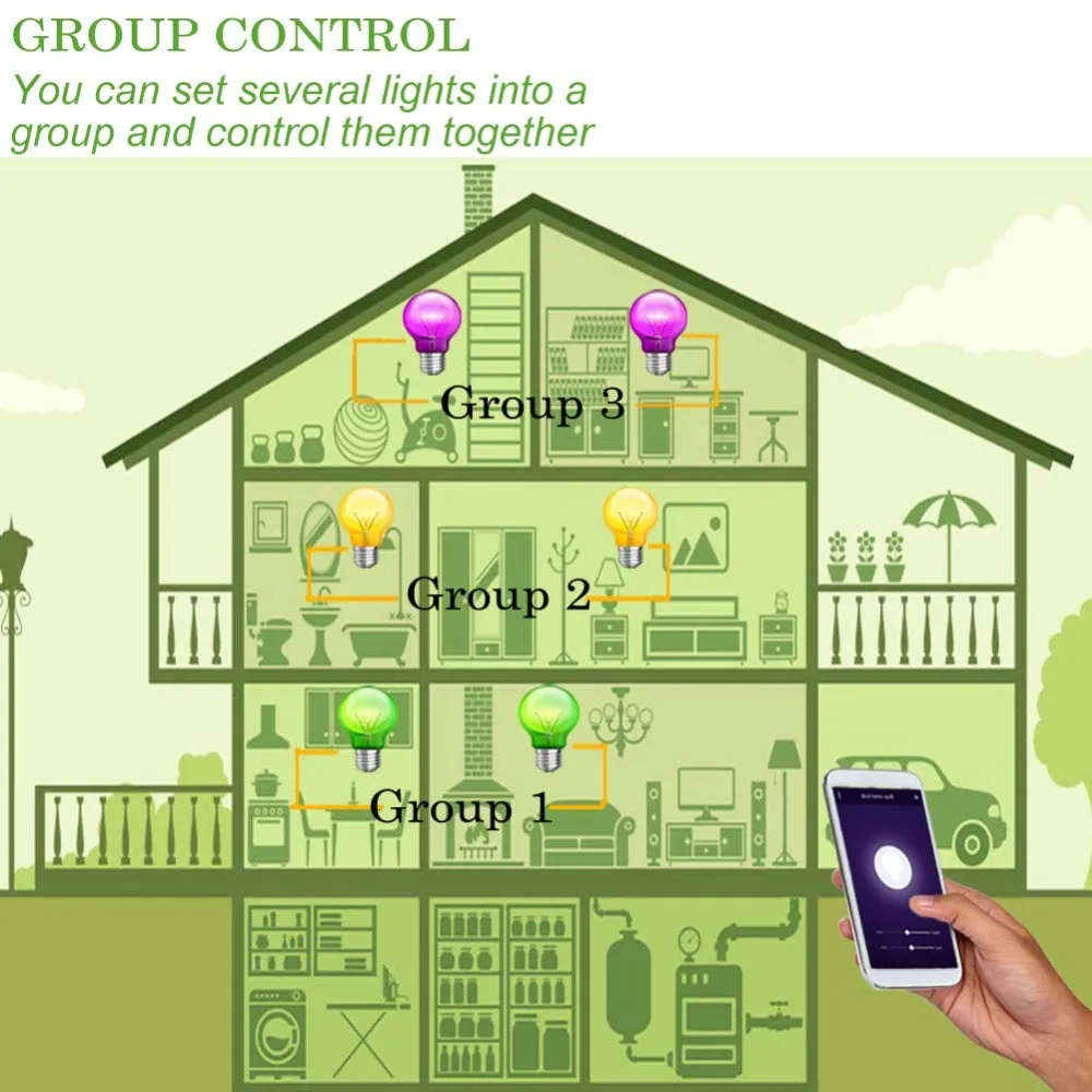group control