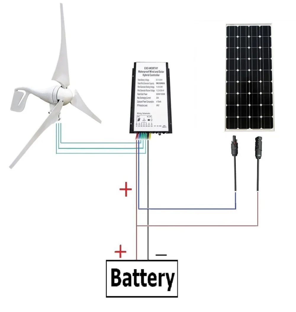560W/H Hybrid System: 400Watt Wind Turbine Generator &160W mono solar panel 12V
560W/H Hybrid System: 400Watt Wind Turbine Generator &160W mono solar panel 12V
