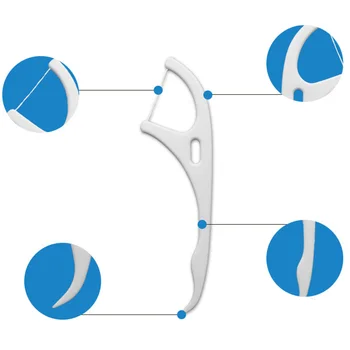 50Pcs Dental Floss Sticks Toothpicks Oral Care without Automatic Floss Storage Box Flosser Picks Toothpicks Tooth Cleaning tools
50Pcs Dental Floss Sticks Toothpicks Oral Care without Automatic Floss Storage Box Flosser Picks Toothpicks Tooth Cleaning tools
