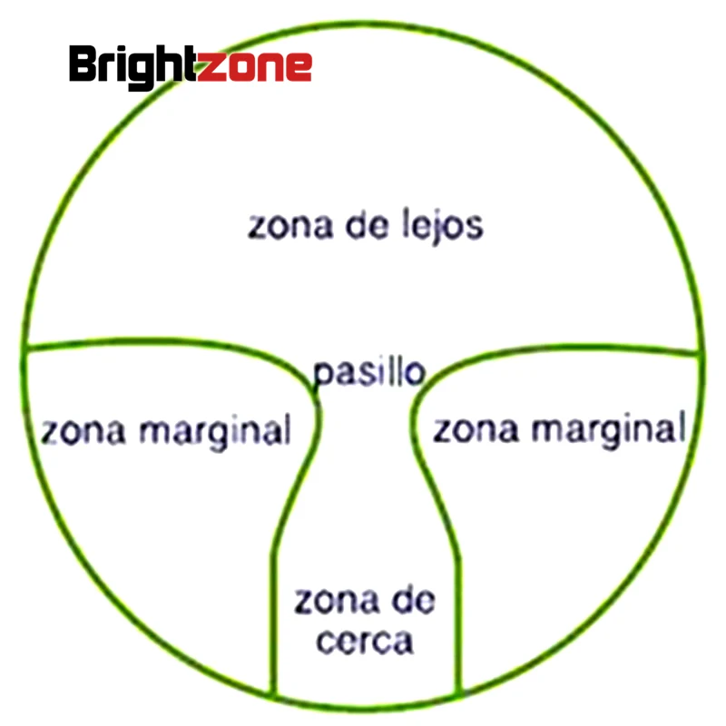 1.56 Free Form Progressive multi-focus non-line HC CR-39 resin aptitude lenses prescription lenses the people see near distance
1.56 Free Form Progressive multi-focus non-line HC CR-39 resin aptitude lenses prescription lenses the people see near distance