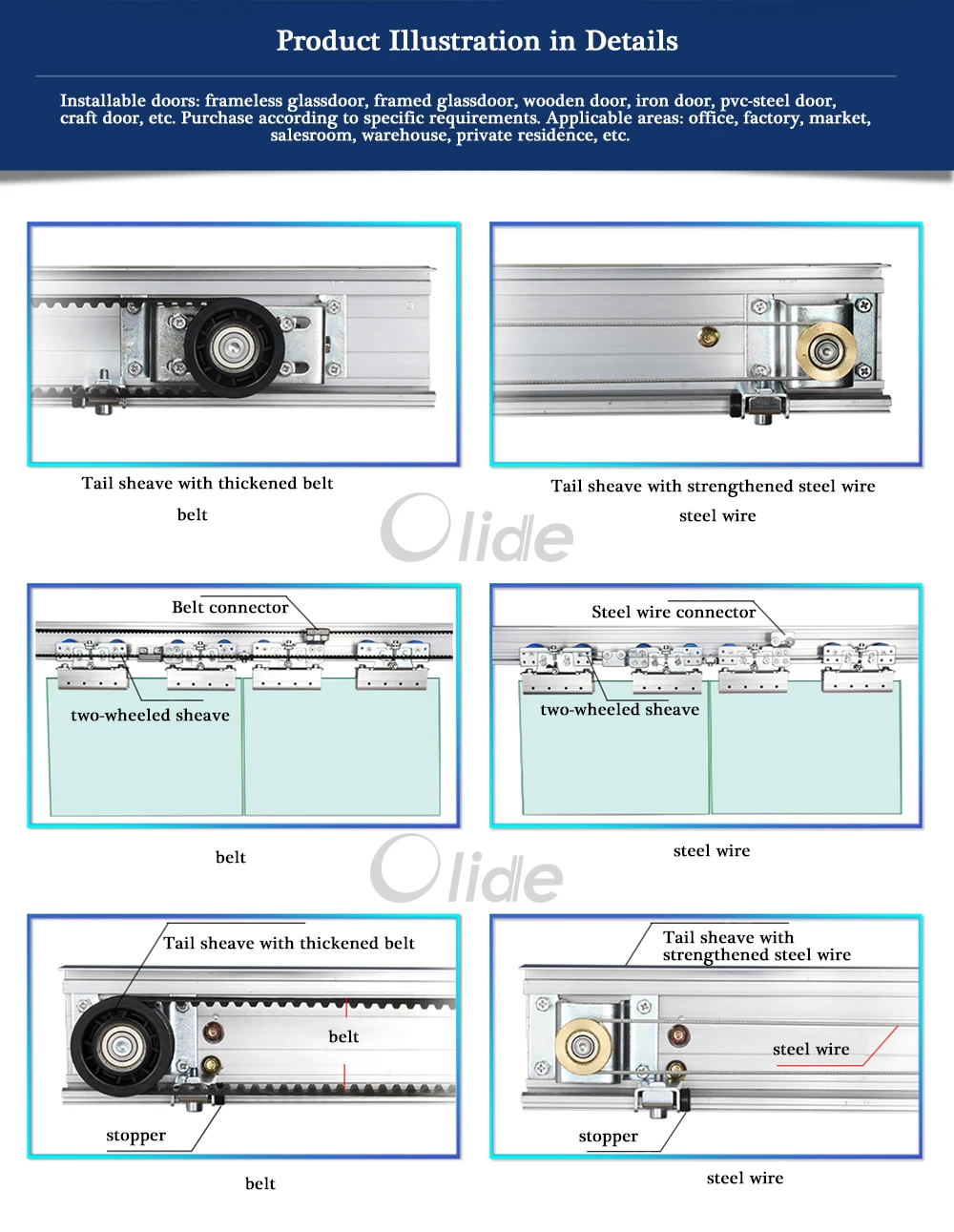 Semi Automatic Sliding Door Closer Semi Manually Open Sliding