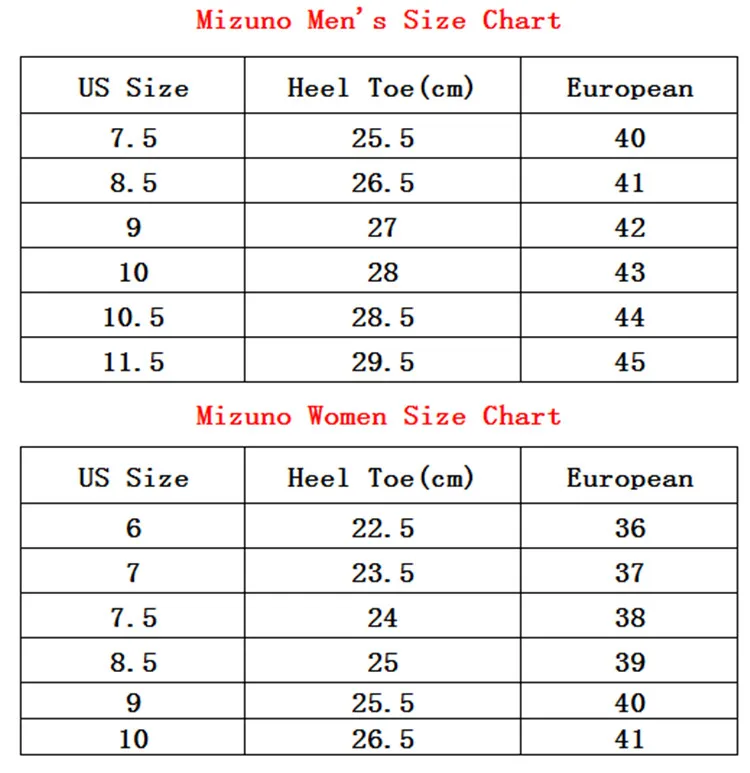 Mizuno Width Chart