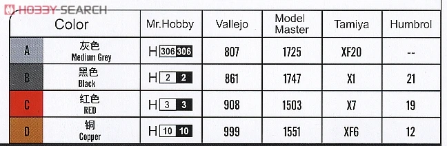 aeProduct.getSubject()