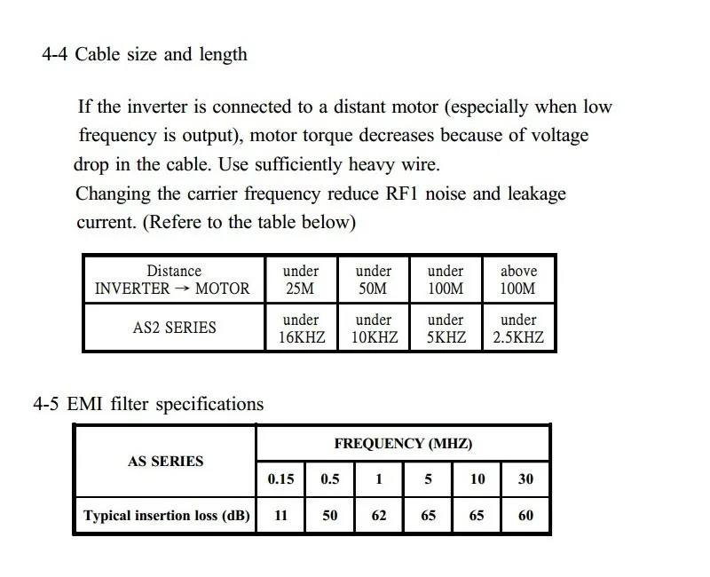 AS2-117 details 5