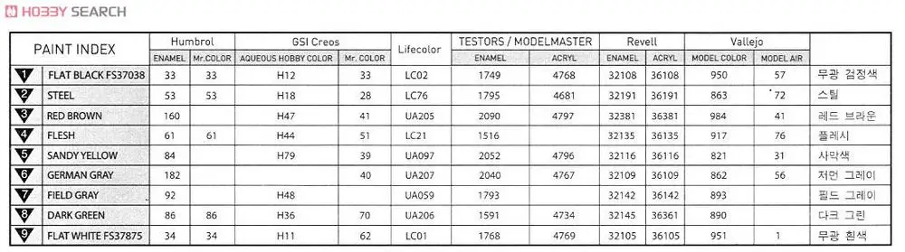 aeProduct.getSubject()