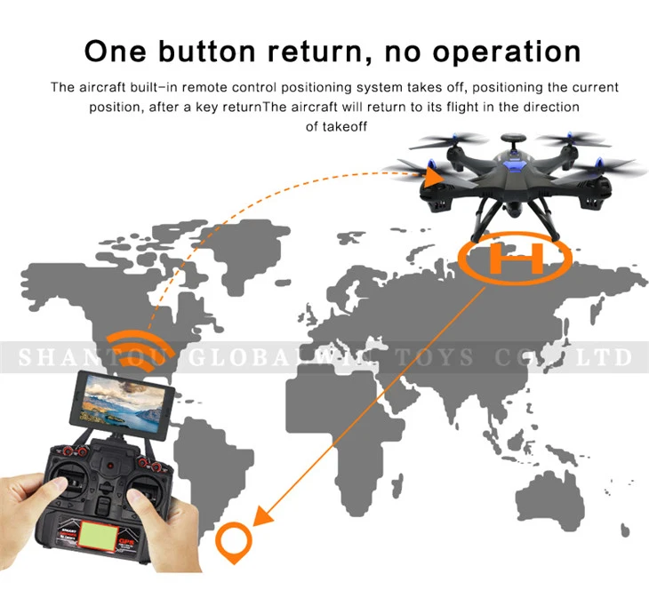 X183-Dual GPS Follow Me Drone with Camera Altitude Hold White -8