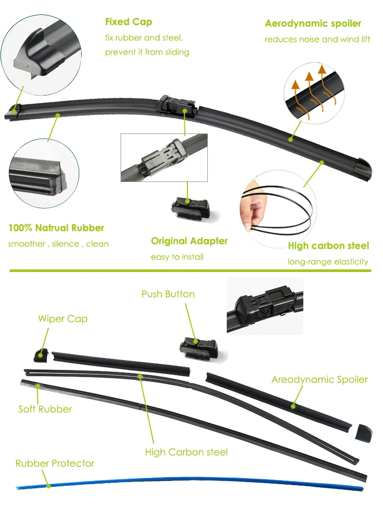product details -