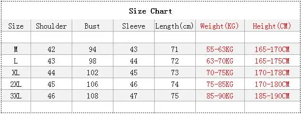 Size