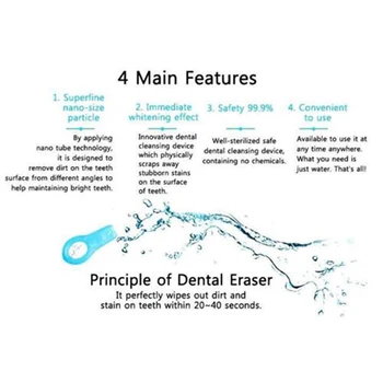 2+10strips Nano Teeth Whitening Kit Tooth Cleaning Whitener Brush Tooth Stains MH88 
2+10strips Nano Teeth Whitening Kit Tooth Cleaning Whitener Brush Tooth Stains MH88
