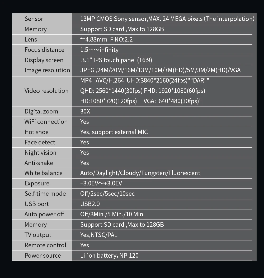 AC3_21