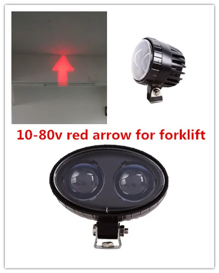 1X red arrow 10-80V 7 inch 6w LED Light Vehicle Safety Lamps LED Forklift fork truckLights Driving lights spotbeam Linde Hyster
1X red arrow 10-80V 7 inch 6w LED Light Vehicle Safety Lamps LED Forklift fork truckLights Driving lights spotbeam Linde Hyster