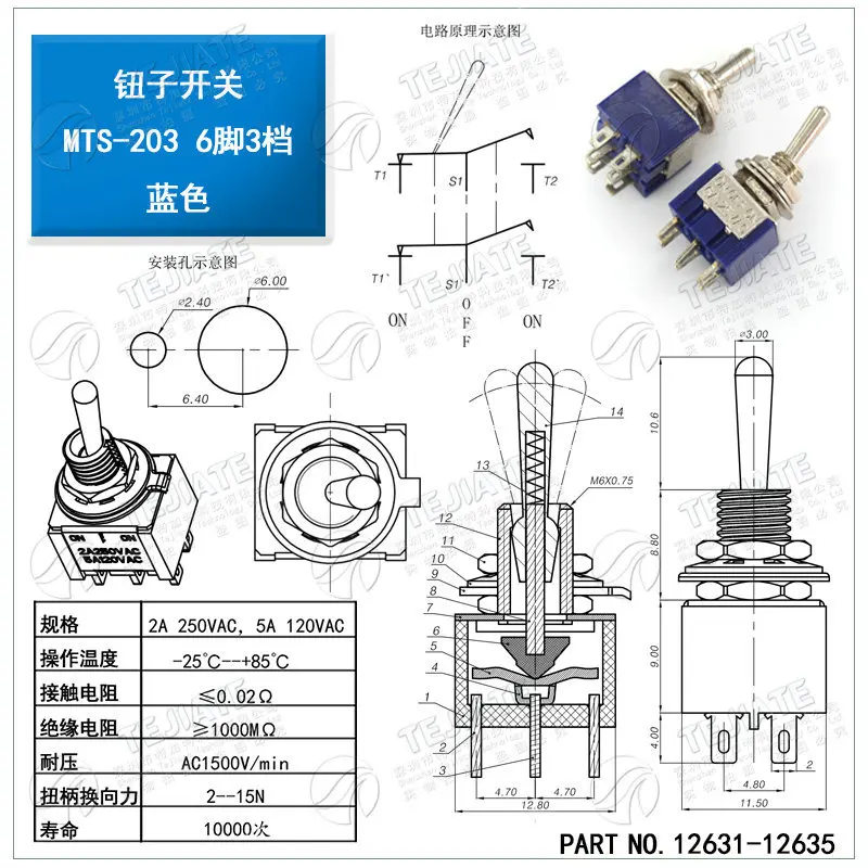 MTS-203