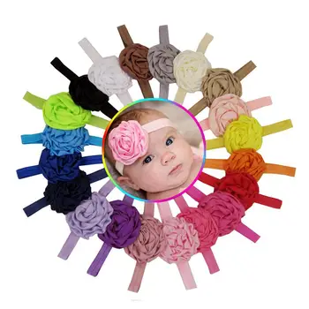 Europe and America Kids Handmade Flowers Headband Rose Hair Band for Baby Girls
Europe and America Kids Handmade Flowers Headband Rose Hair Band for Baby Girls