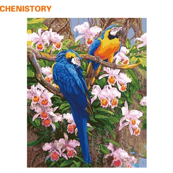 CHENISTORY Animals DIY Painting By Numbers Wall Art Canvas Painting Kits Acrylic Paint By Numbers Modern Picture For Home Decor
CHENISTORY Animals DIY Painting By Numbers Wall Art Canvas Painting Kits Acrylic Paint By Numbers Modern Picture For Home Decor