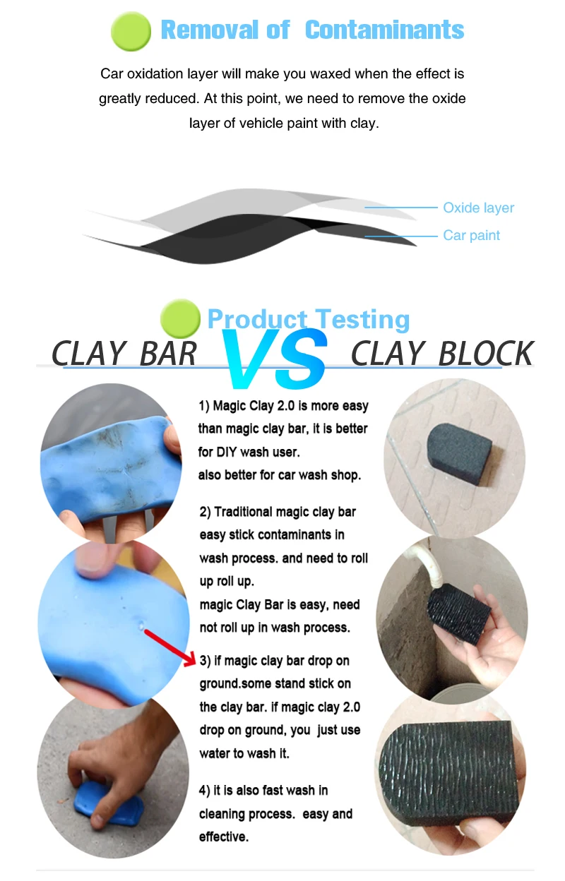Clay Block 6030 07