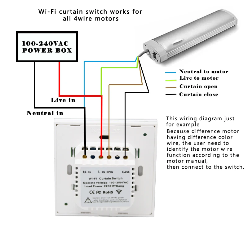 WIFI