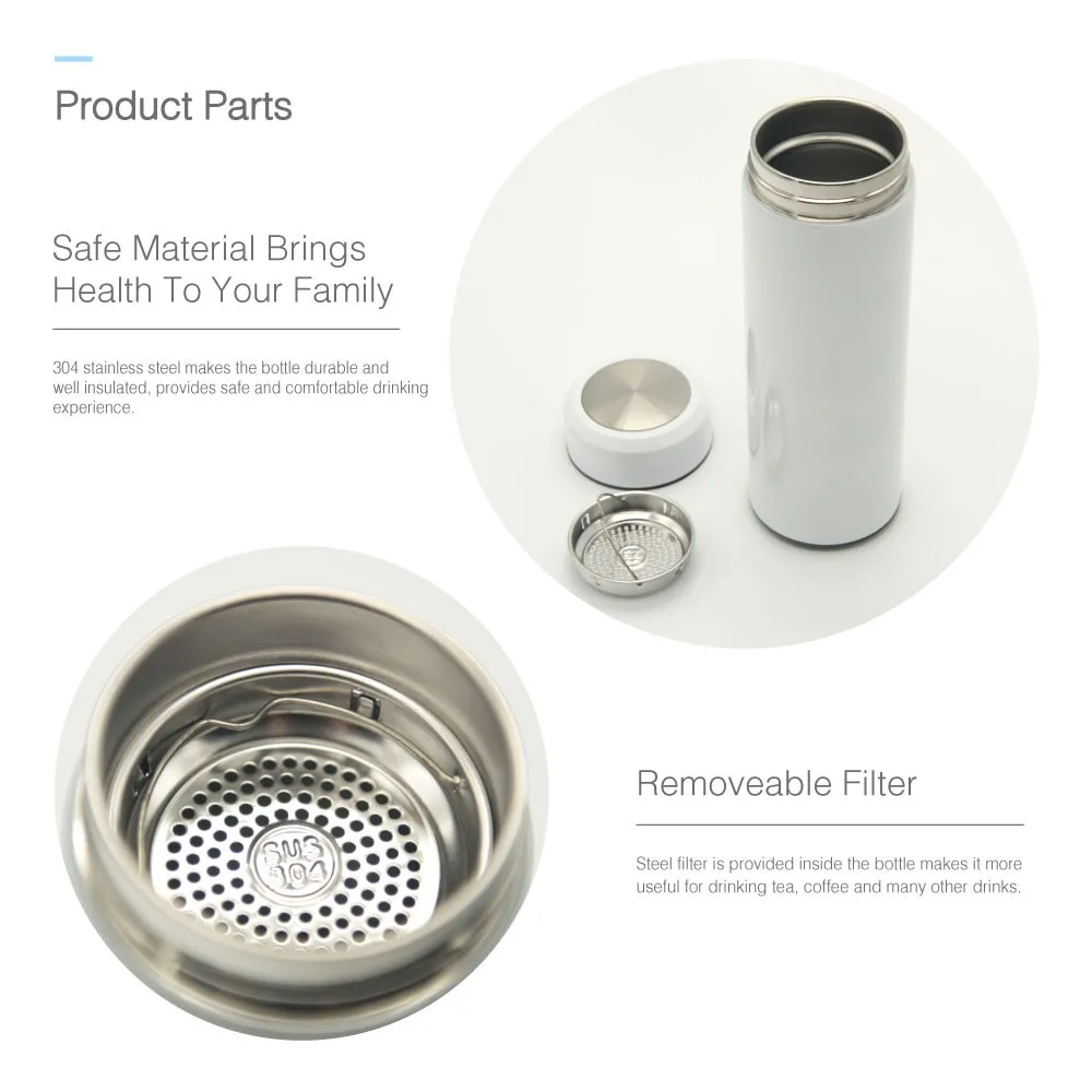 stainless-steel-thermal-vacuum-cup-bottle-introduction-product-information-parts.en