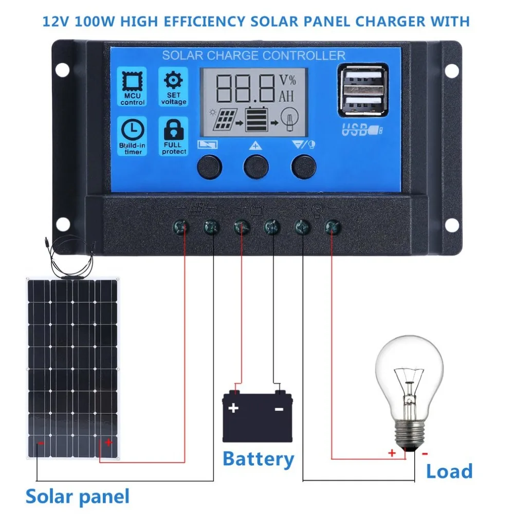 Newest 12V 100W High Efficiency Solar Panel Charger Water Shock Dust Resistant Solar Charger with Solar Controller for RV Boat
Newest 12V 100W High Efficiency Solar Panel Charger Water Shock Dust Resistant Solar Charger with Solar Controller for RV Boat