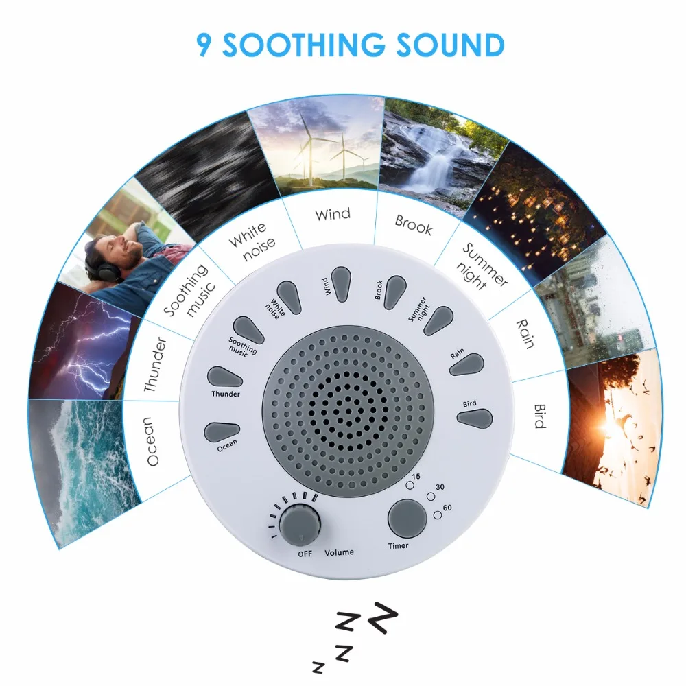 Baby Sleep Soothers Sound Machine White Noise Record Voice Sensor with 9 Soothing Sound 3-gear Timer Setting For Light Sleeper
Baby Sleep Soothers Sound Machine White Noise Record Voice Sensor with 9 Soothing Sound 3-gear Timer Setting For Light Sleeper