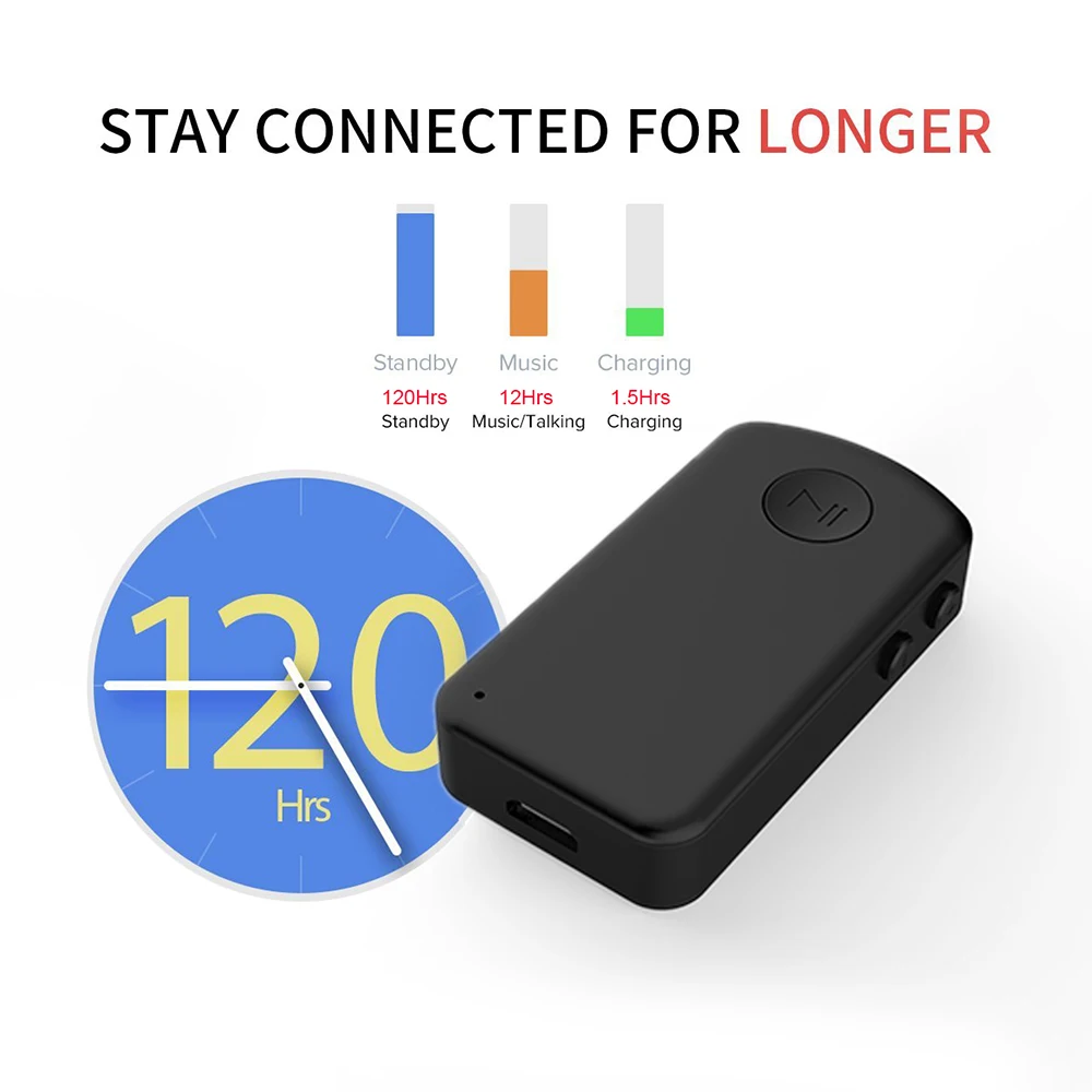 Wireless-4.1+EDR-AAC-Bluetooth-Receiver-Adapter-3.5mm-Audio-Music-Adapter-Pair-2-Phones-for-Phone-Tablet-PC-TV-Bluetooth-Devices (12)