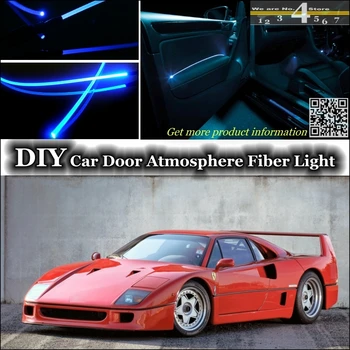 interior Ambient Light Tuning Atmosphere Fiber Optic Band Lights For Ferrari F40 Inside Door Panel illumination (Not EL light)
interior Ambient Light Tuning Atmosphere Fiber Optic Band Lights For Ferrari F40 Inside Door Panel illumination (Not EL light)