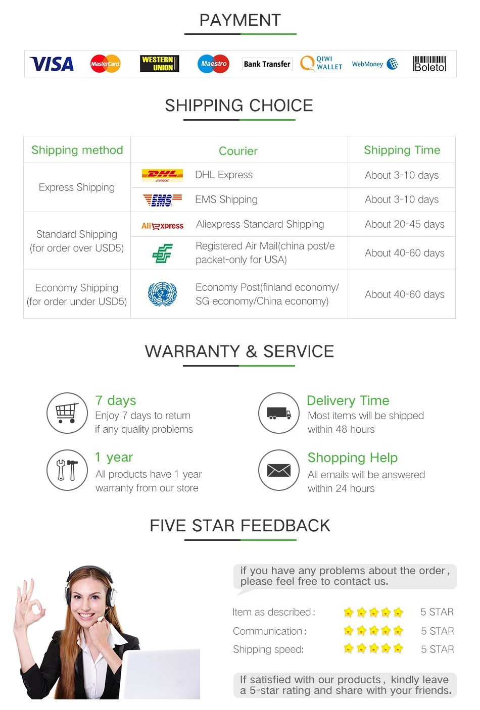 3 payment shipping service feedback