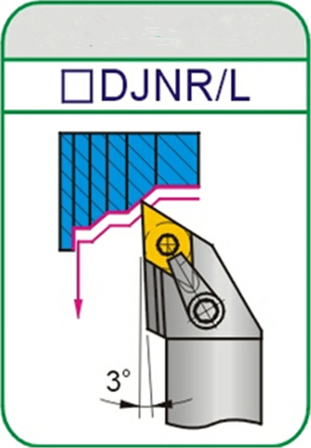 3b