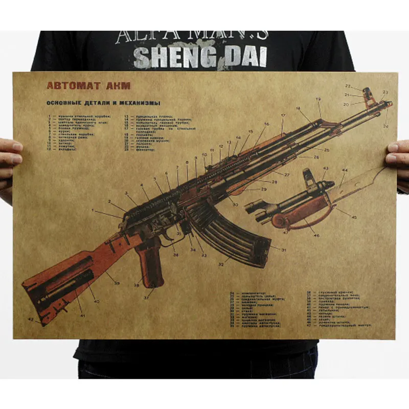 vintage world famous gun chart military fans posters stickers nostalgia retro kraft paper decorative painting bar decoration art
vintage world famous gun chart military fans posters stickers nostalgia retro kraft paper decorative painting bar decoration art