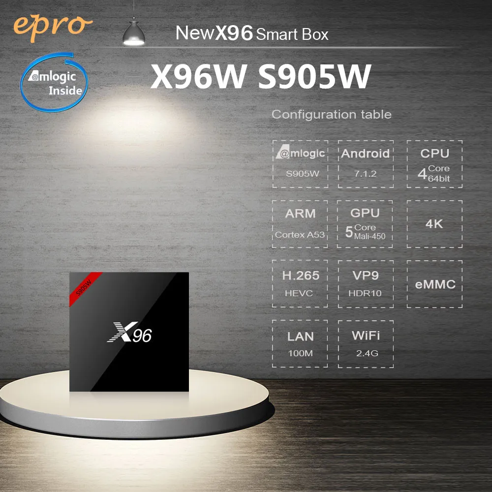 

X96W Android 7.1 TV Box Amlogic S905W X 96W Box 1G 8G 2G 16G Amlogic S905 Quad Core X96W TV Box 2.4G Andriod 7.1 Media Player