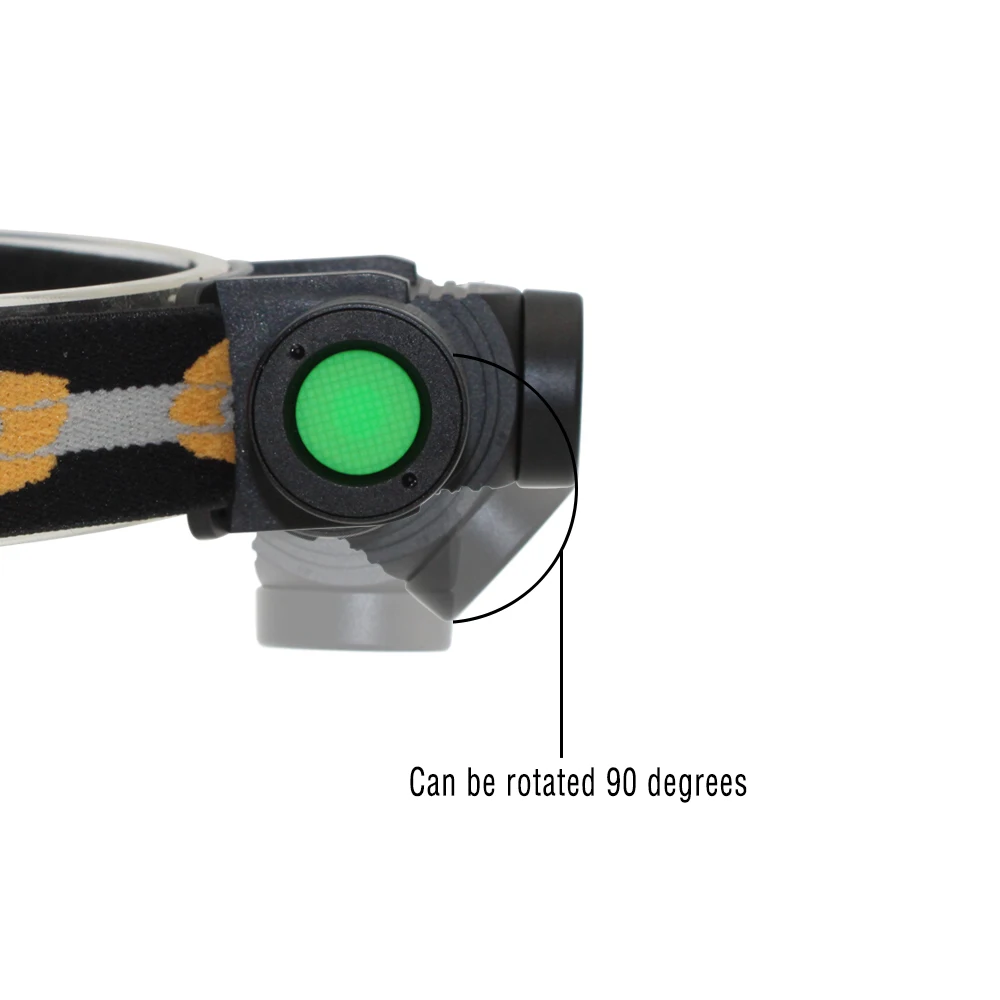 USB перезаряжаемая XM L2 светодиодная фара с 4 режимным увеличением налобный фонарь