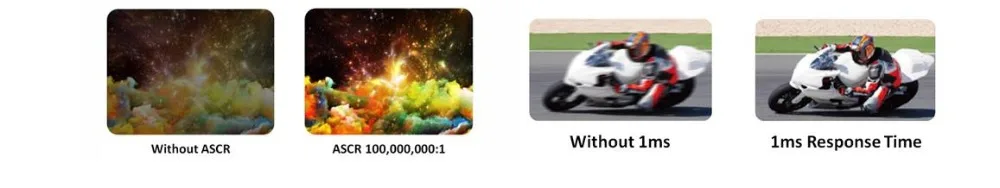 ASUS VP228HE Gaming Monitor - 21.5"FHD (1920x1080) , 1ms, Low Blue Light, Flicker Free 7 228he3