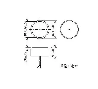 aeProduct.getSubject()